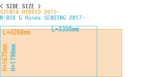 #SIENTA HYBRID 2015- + N-BOX G Honda SENSING 2017-
